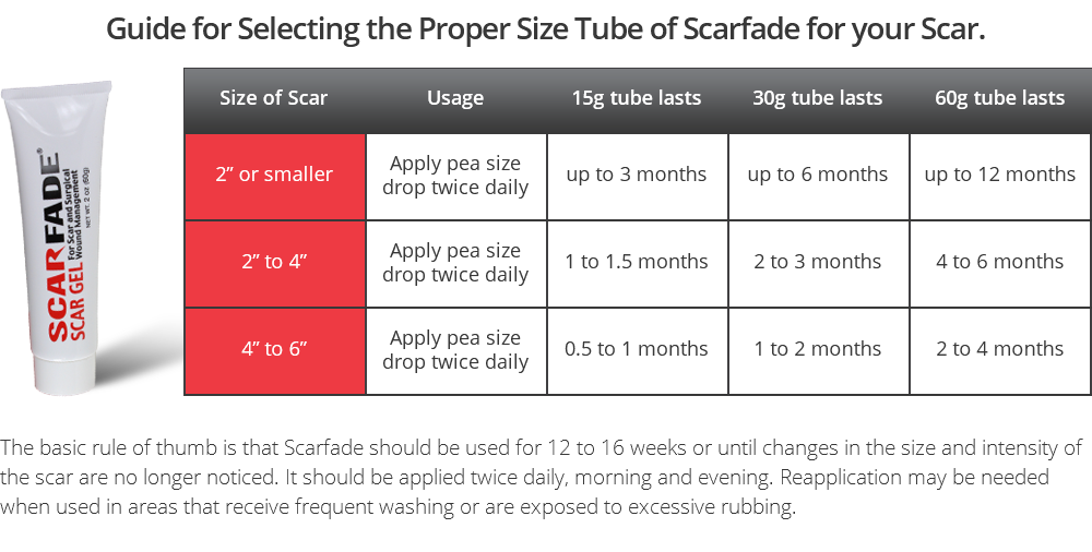 size-guide